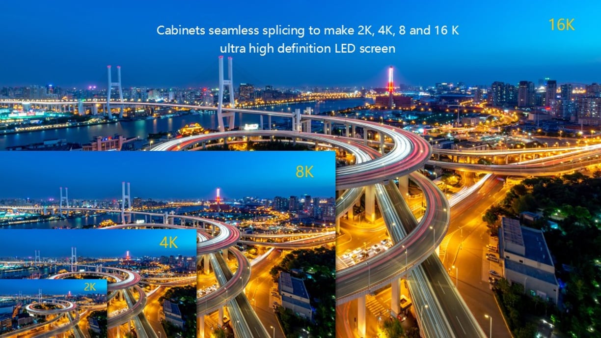 Same cityscape shown at 2K, 4K, 8K and 16K resolution to illustrate seamless cabinet splicing