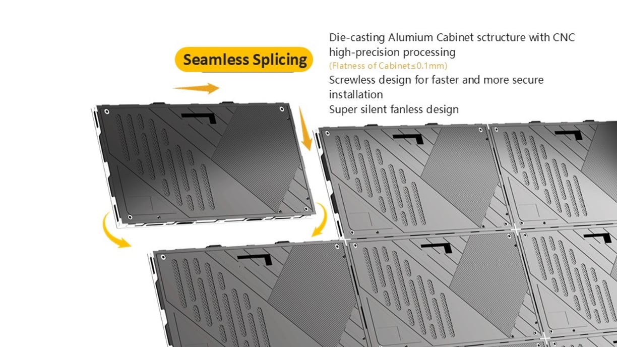 Seamless splicing detail with 0.1 mm flatness and a fanless, screwless cabinet design